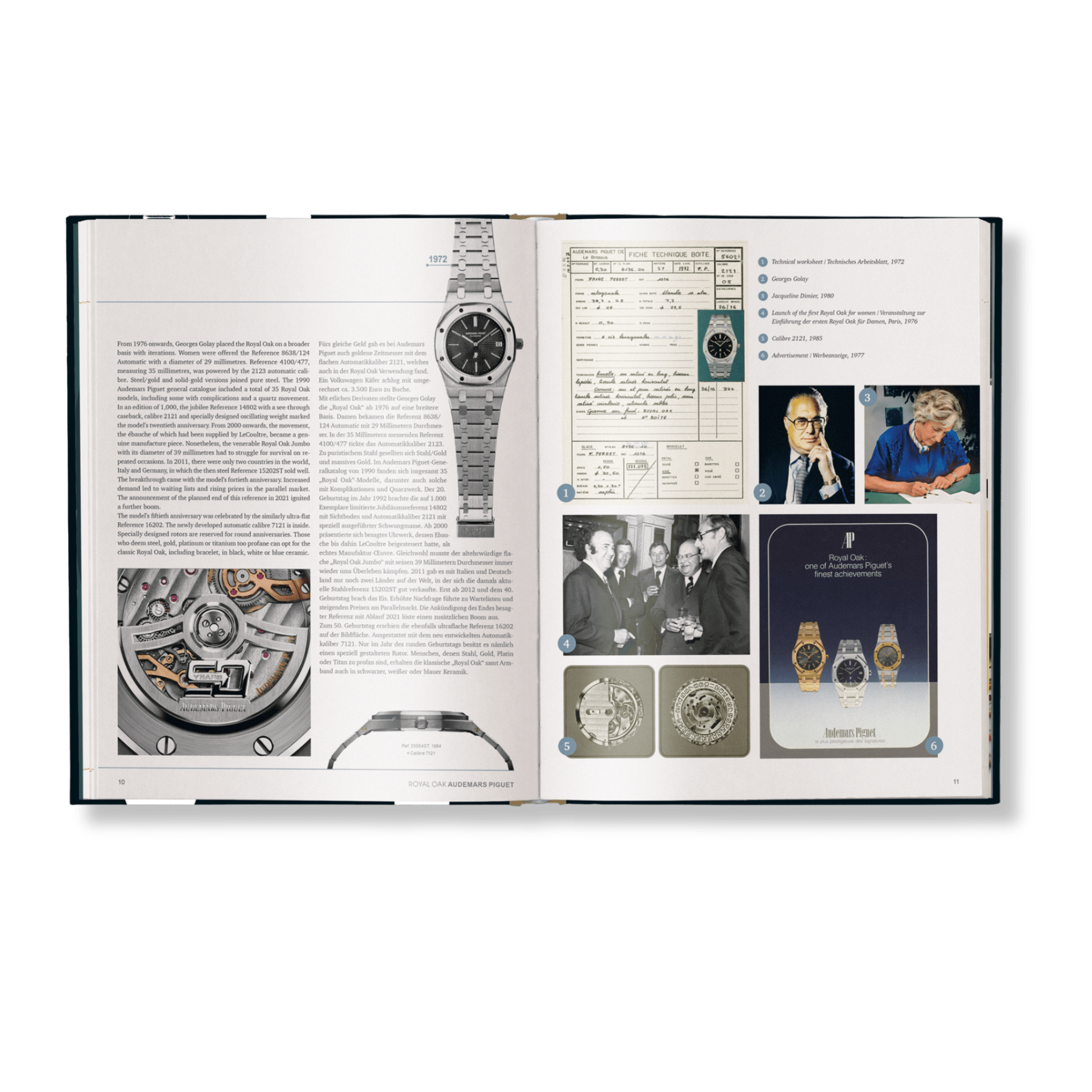 100 Iconic Watches - dwellandremaingestalten US Shop