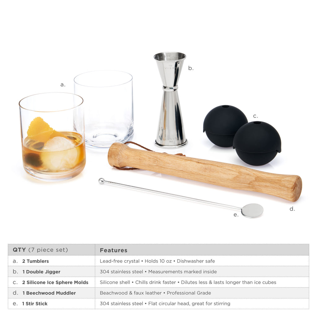 7-Piece Professional Stainless Steel Muddled Barware Set.