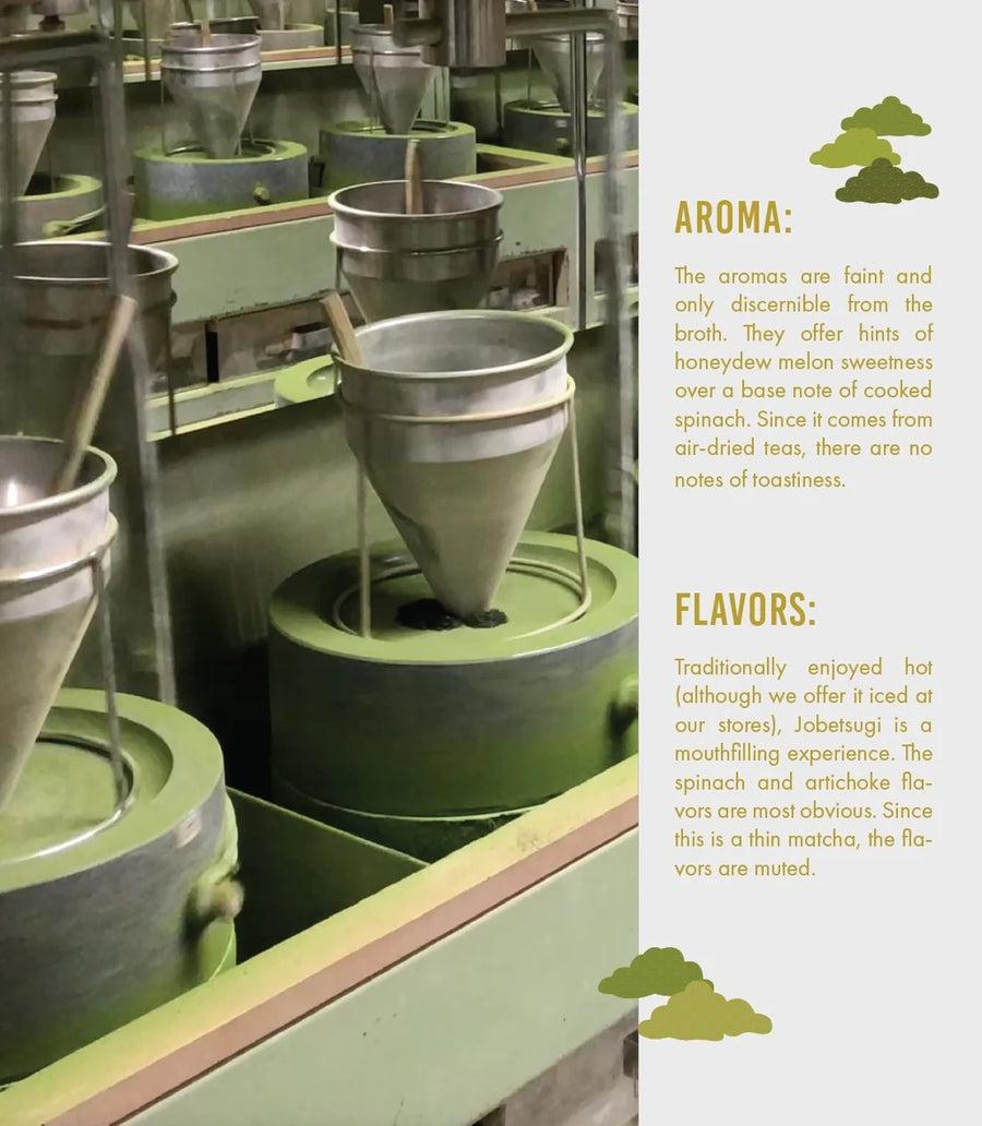 March’s Refresh Matcha Bundle