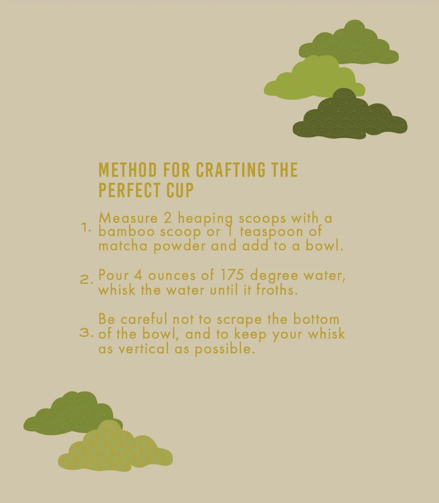 March’s Refresh Matcha Bundle