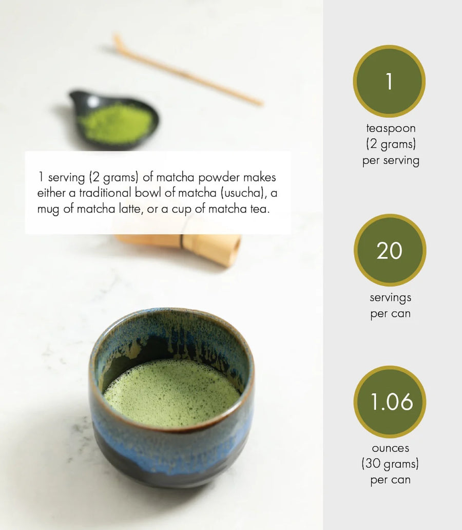 March’s Refresh Matcha Bundle