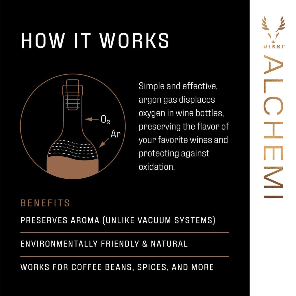 Alchemi Natural Argon Wine Preserver.