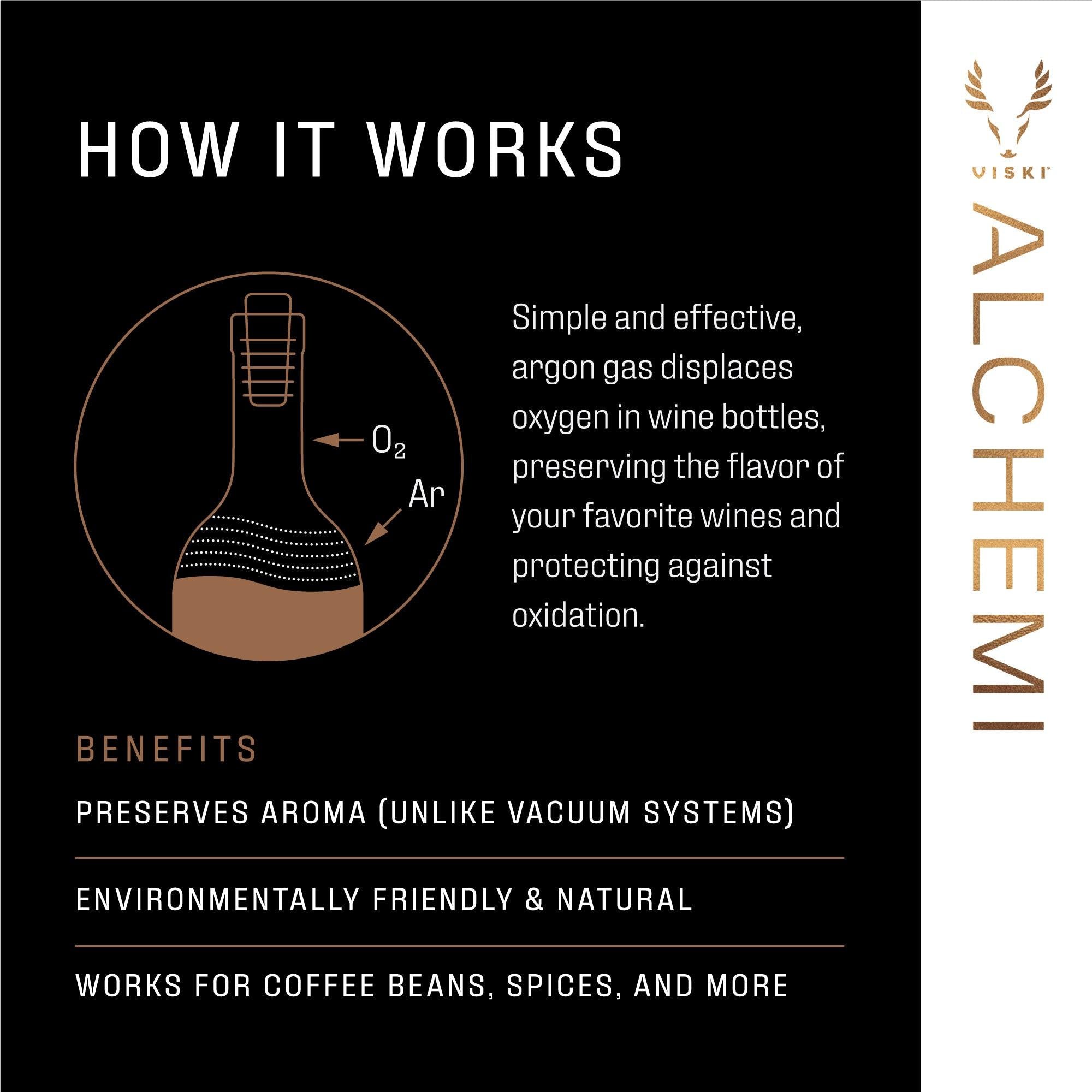 Alchemi Natural Argon Wine Preserver.