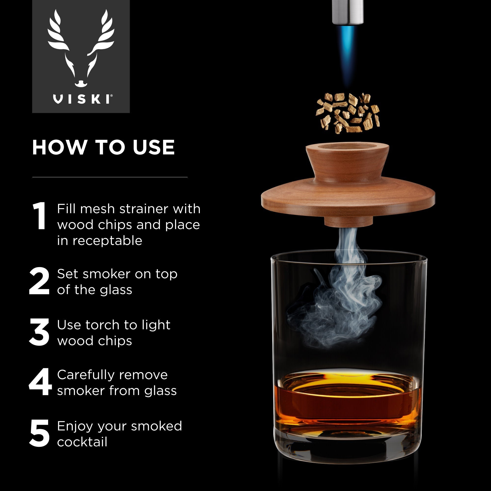 Alchemi Single Serve Smoked Cocktail Kit.