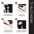 Alchemi Spirits Infusion Kit.