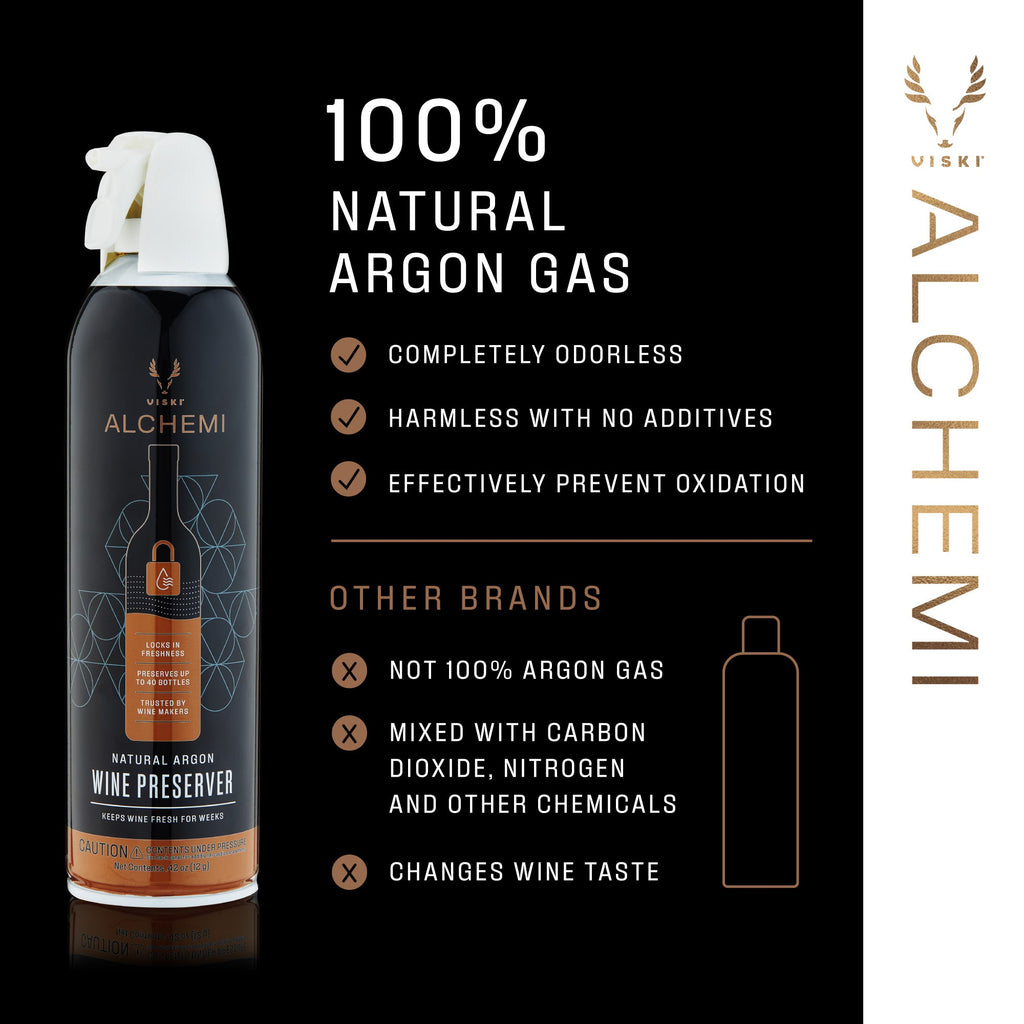 Alchemi Natural Argon Wine Preserver